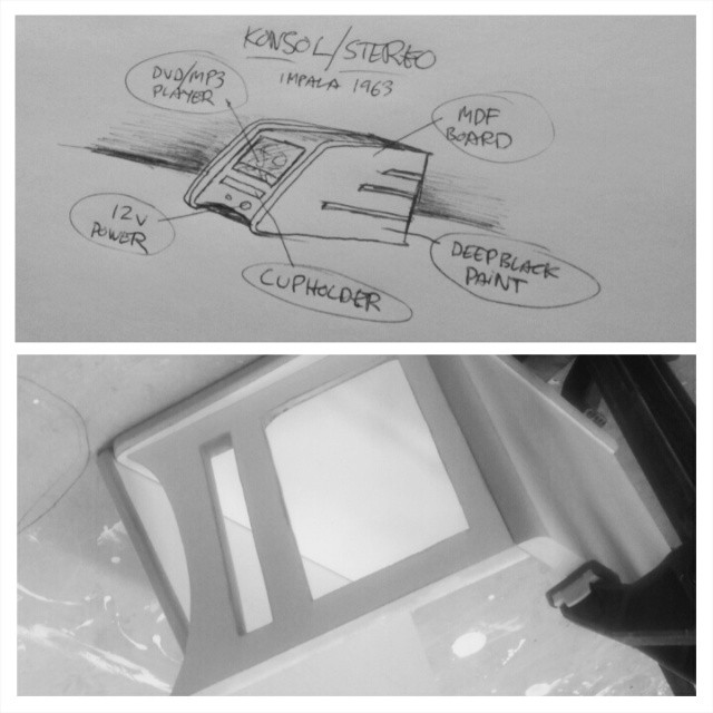 Made a quick sketch how I want the stereoconsole to look like. Next step, make it reality...